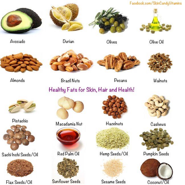 healthiest fats