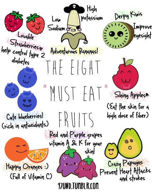 Fruits for health