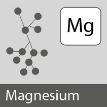 magnesium insomnia