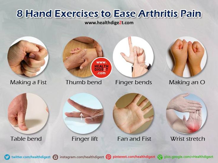 Chart of 8 Hand Exercises for Arthritis and Natural Remedies Nutrition