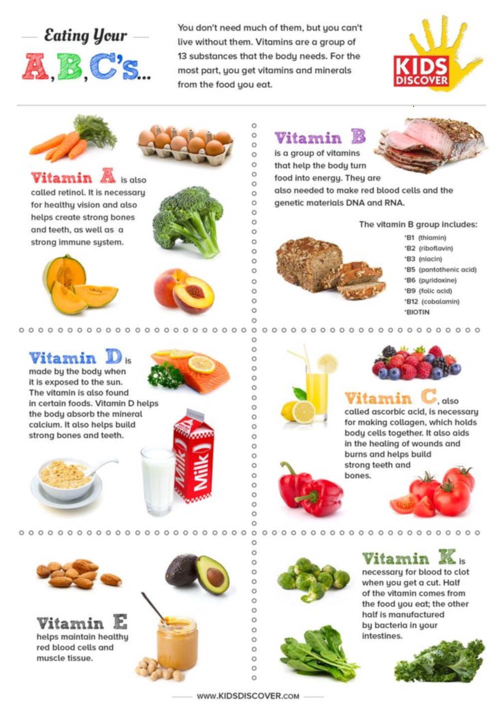 health benefits of vitamins