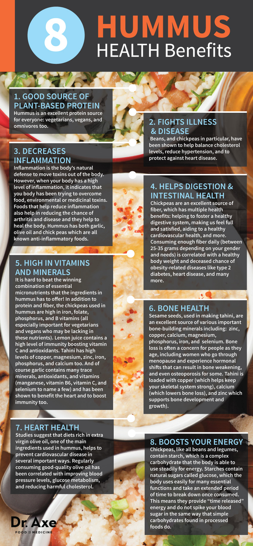 Hummus Health Benefits Infographic Nutrition BreakthroughsNutrition