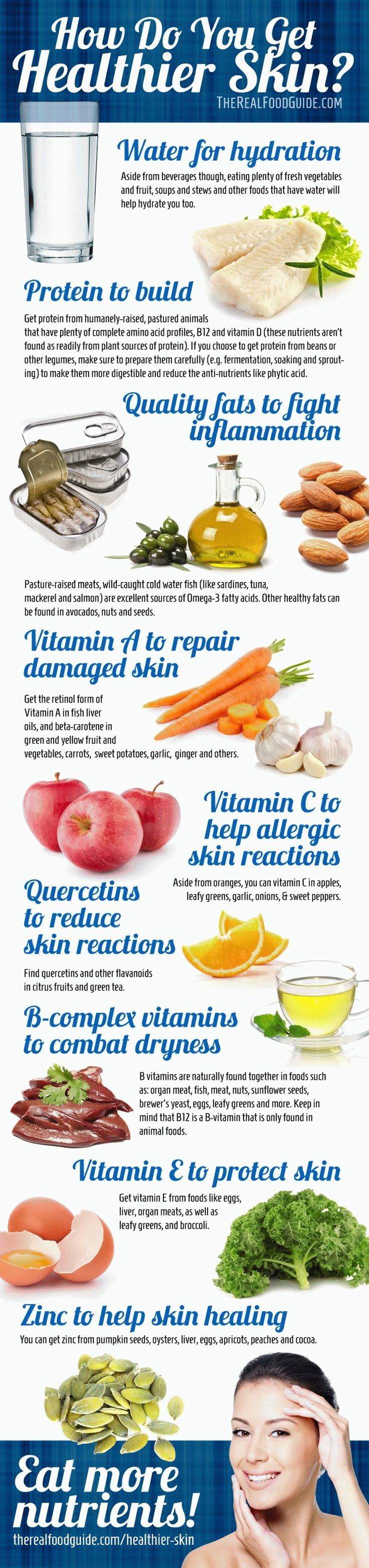 Glowing Skin Food Chart