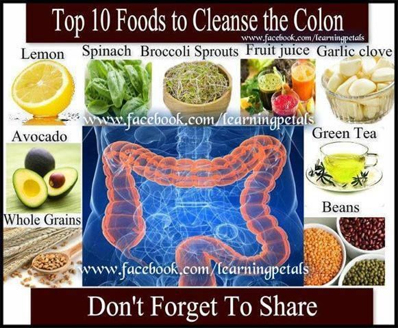 Colon cleansing foods