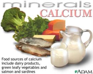 calcium magnesium bones insomnia