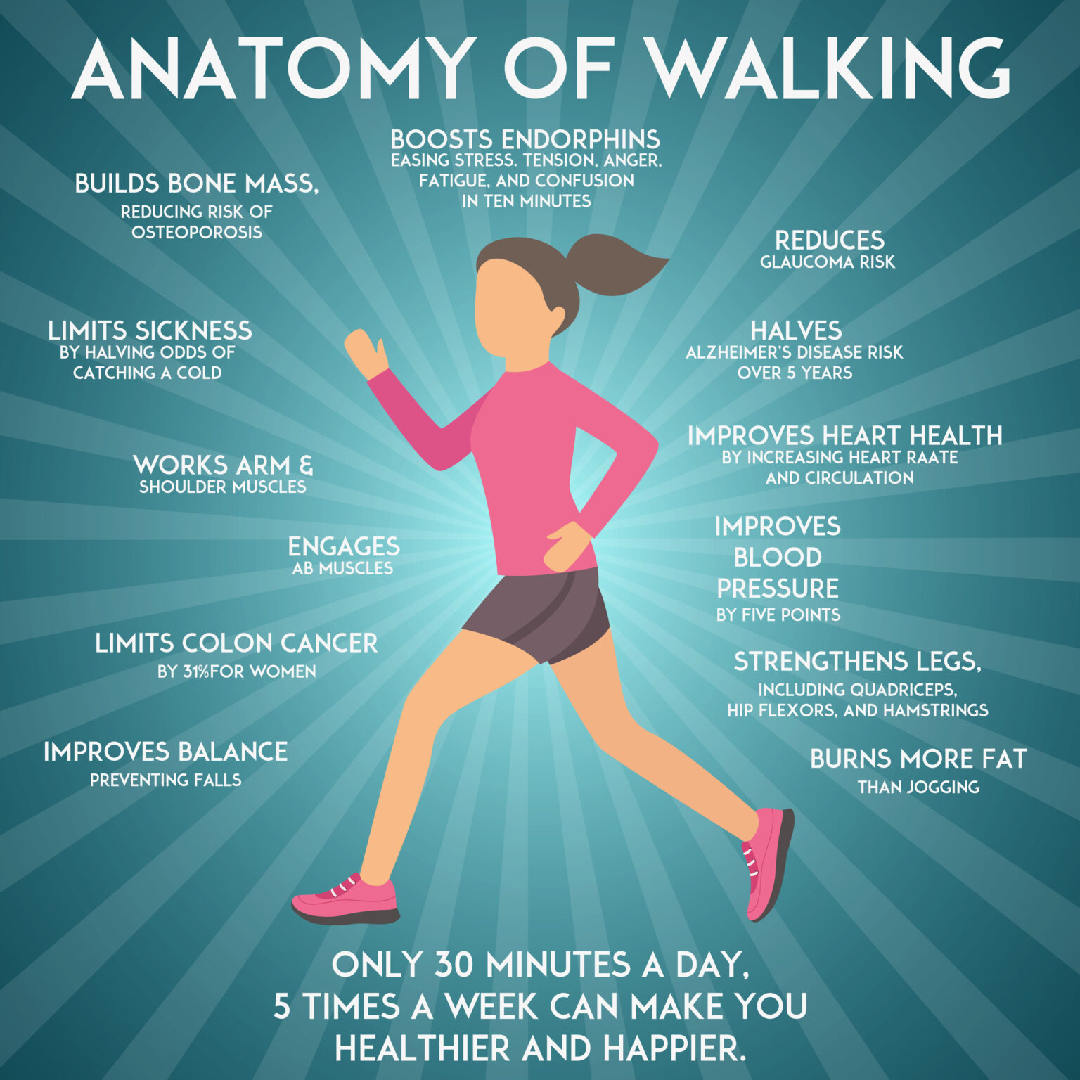 the-top-health-benefits-of-walking-nutrition-breakthroughs